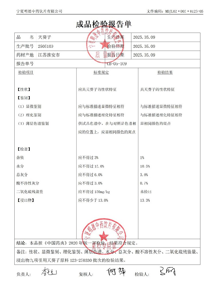 2505109天葵子.jpg