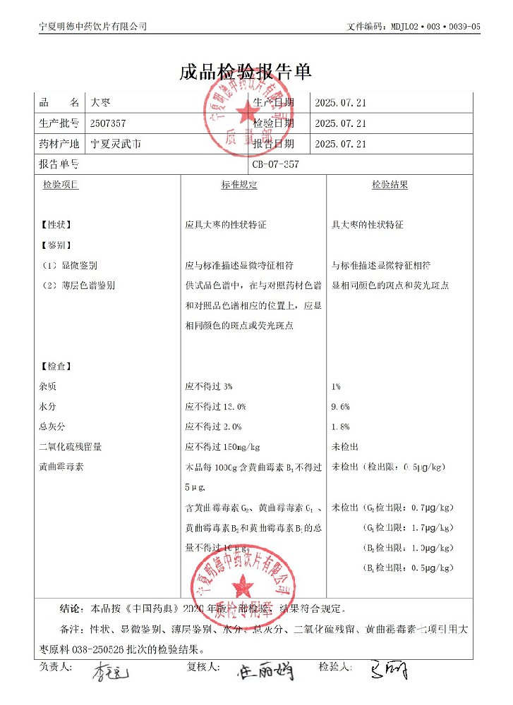 2507357大棗.jpg