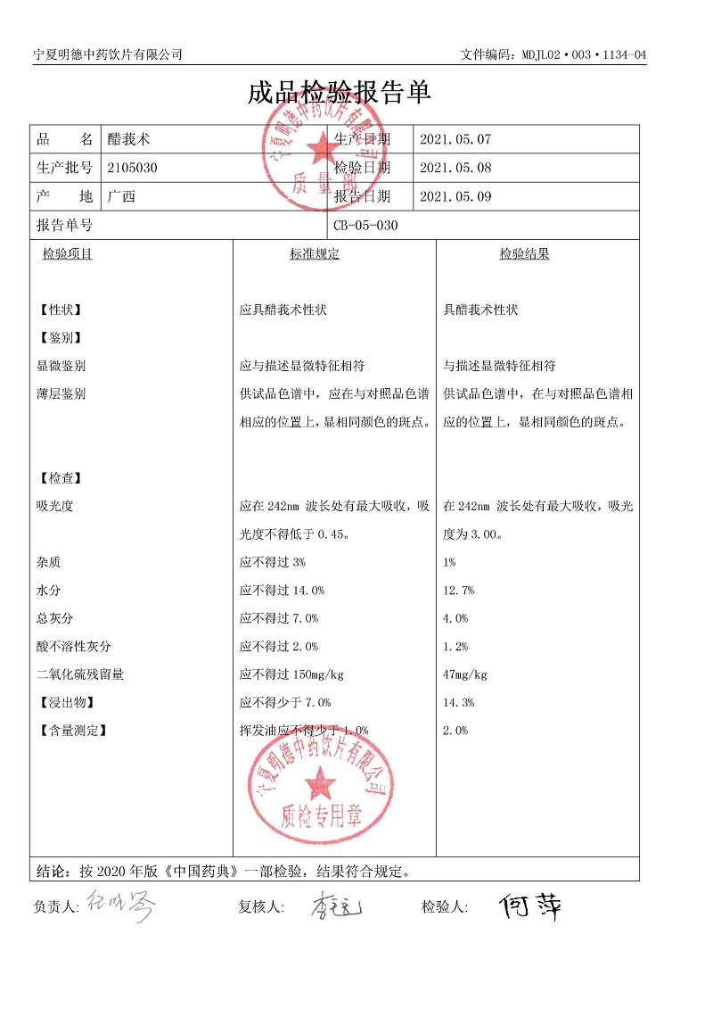 2105030醋莪術.jpg